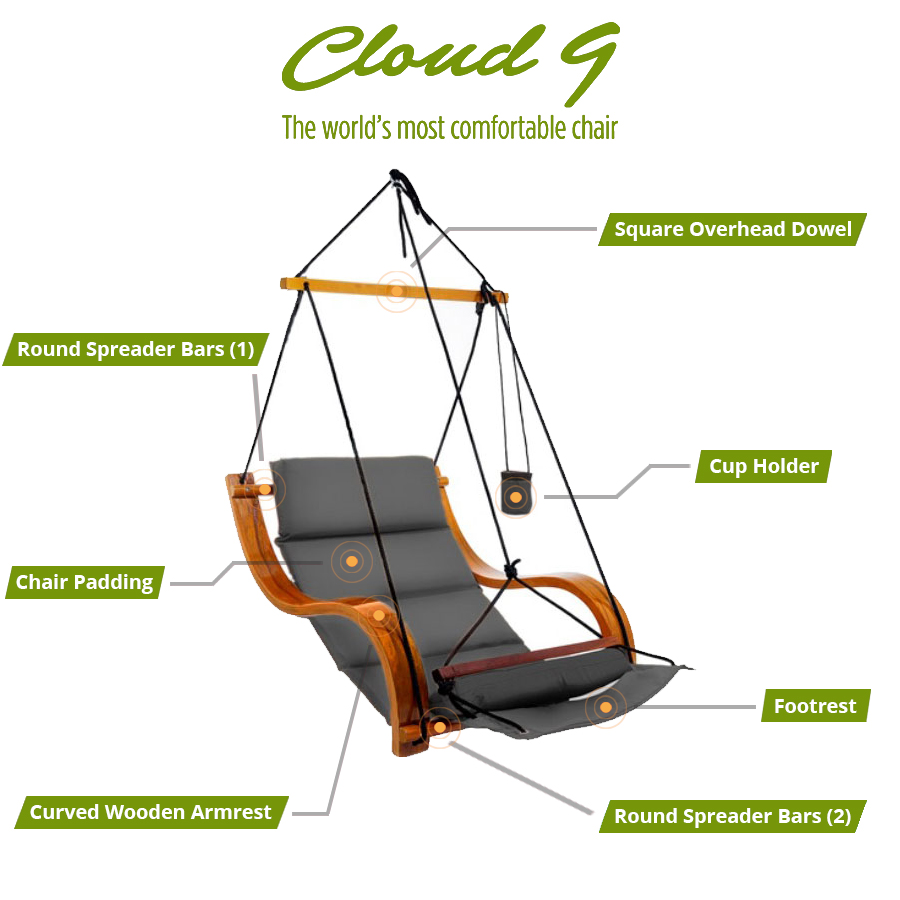 Cloud9 Hanging Chair Structure 3